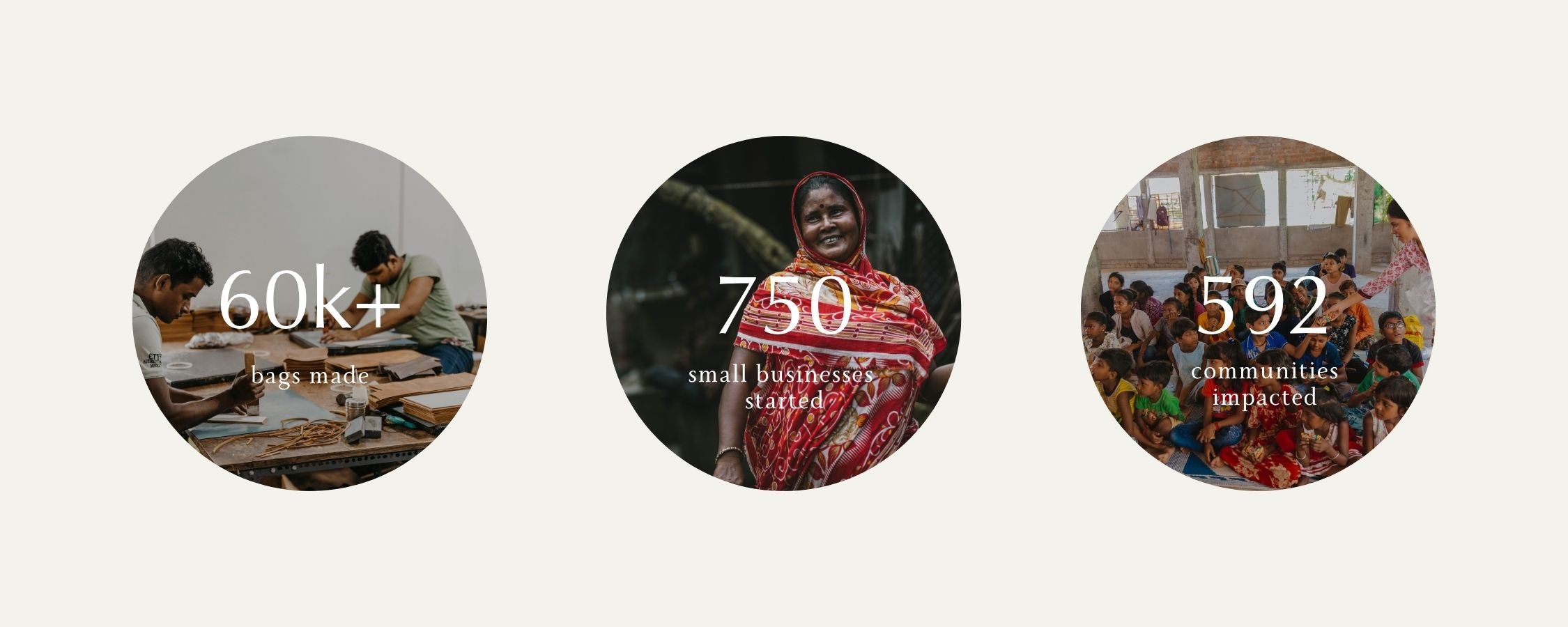 Three circular icons showing statistics with people in various settings.